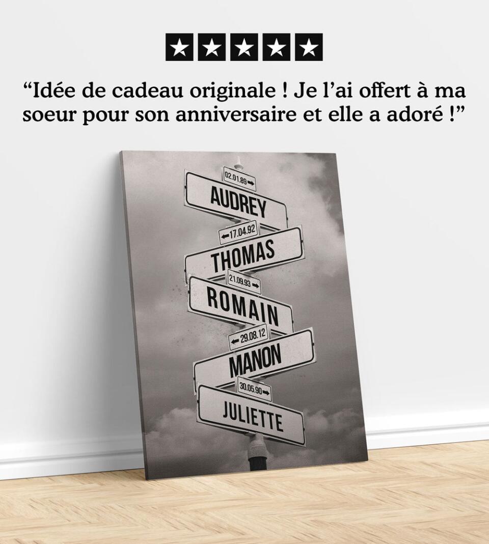 Tableau Prénoms Personnalisable - Unik Galerie